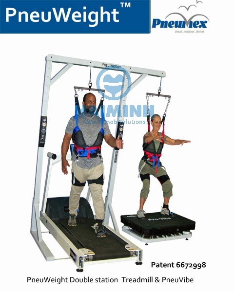 Thiết bị phân tích và điều chỉnh dáng đi